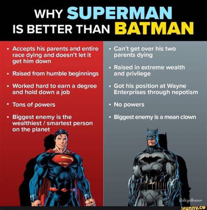 top 10 reasons why superman is better than batman