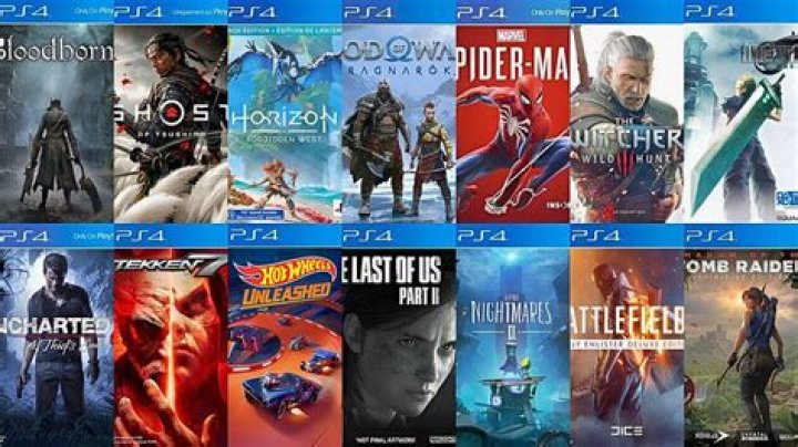 Top 12 Most Popular PS4 Games In 2023