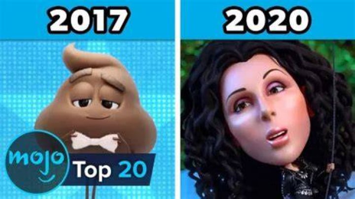 Top 23 Animated Movies of Each Year (2000-2022)