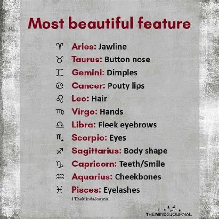 Top 5 Prettiest Zodiac Sign: Know Which Zodiac Sign is the Prettiest?
