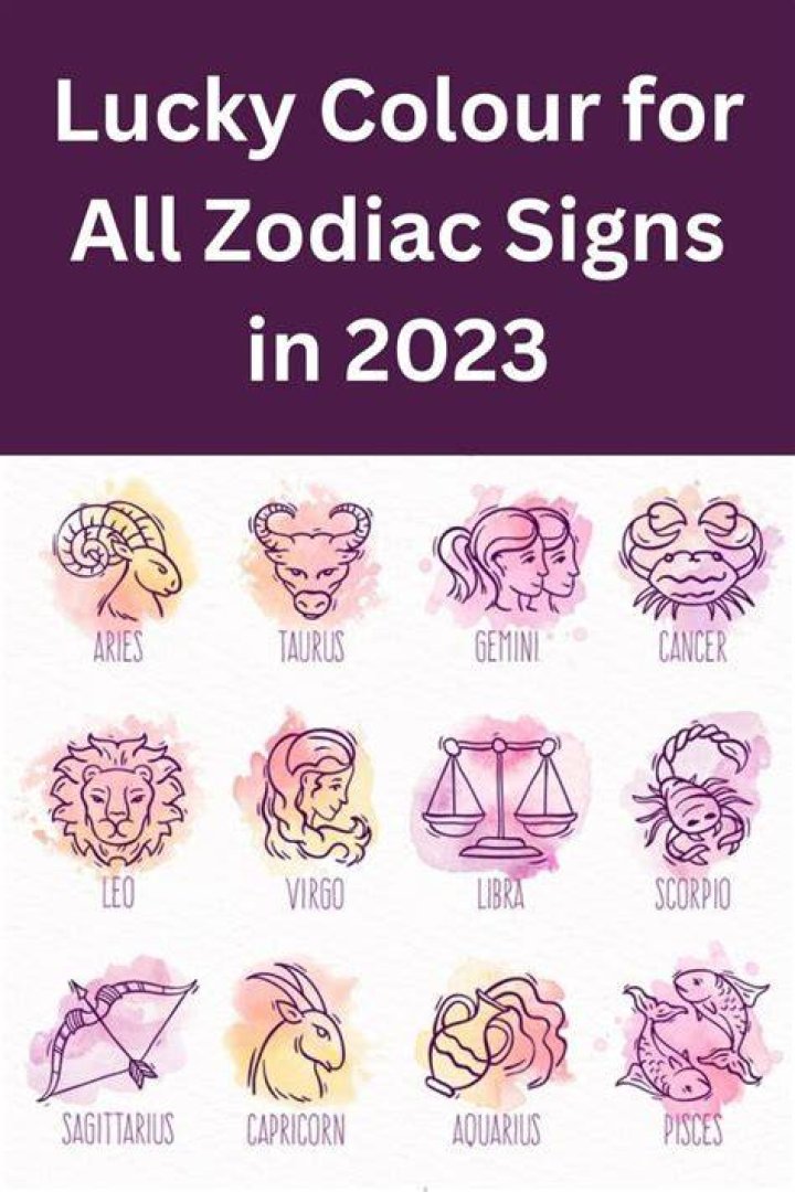 Top 7 Unlucky Zodiac Signs in 2022: Find If You Are One of Them