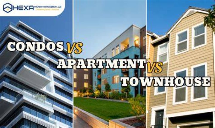 Townhouse vs. Apartment Living: Will New York City's preferred housing type change post-COVID-19?