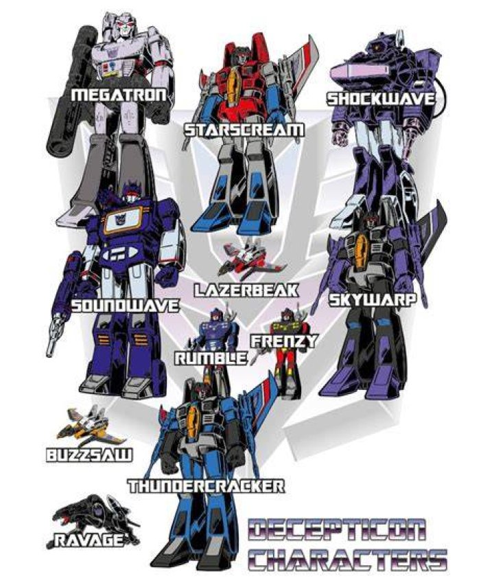 Transformers Autobots Decepticons Choose Your Characters Etsy