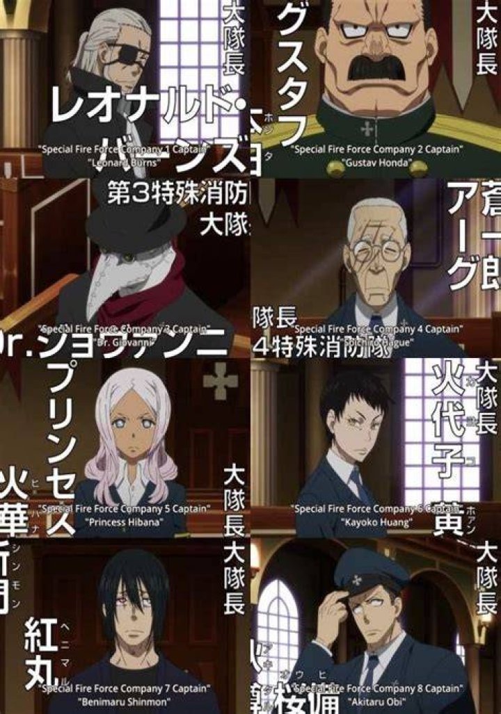 Trial Captains in the anime