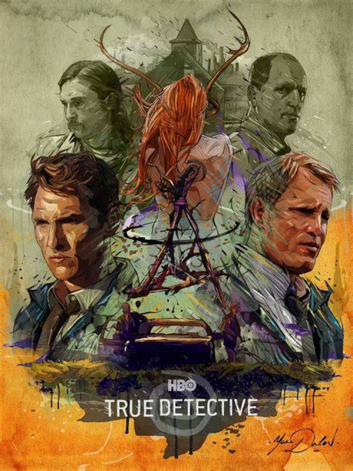 True Detective Poster