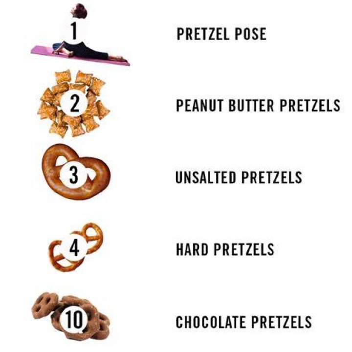 Try the Pretzel Sex Position for Intimate and Primal Sex