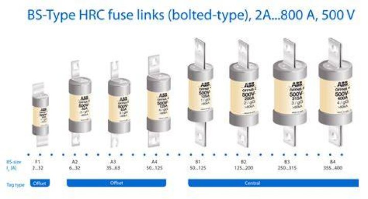 Types Of 12 Volt Electrical Connectors