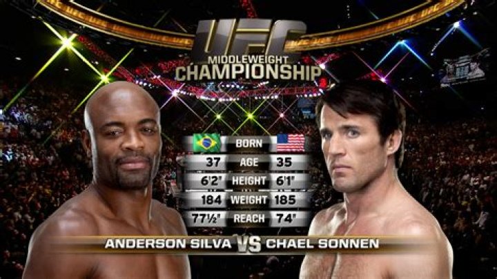 UFC 148-Silva vs Sonnen II