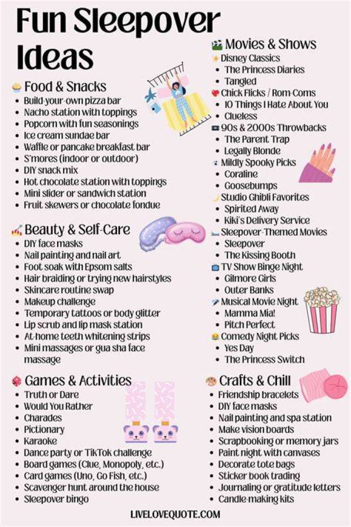 Ultimate Guide To Sleepover Games: Fun And Engaging Activities For All Ages