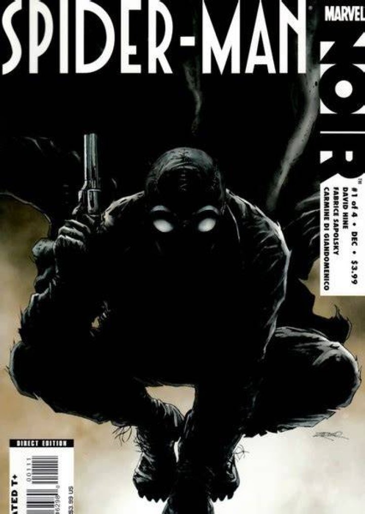 Uncle ben Fan Casting for Spider-man noir live action series | myCast