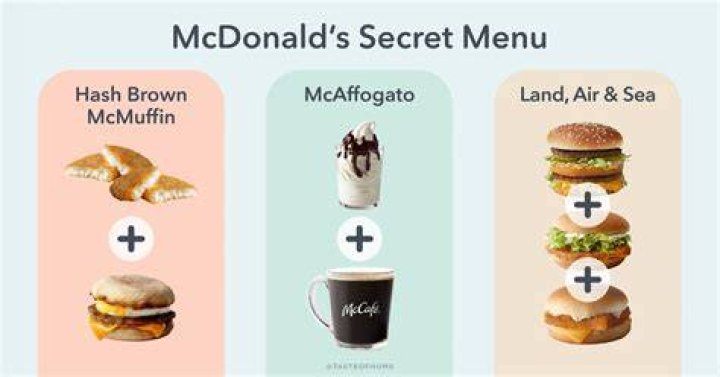 Uncover The Secrets: McDonald's Pay Schedule Unveiled