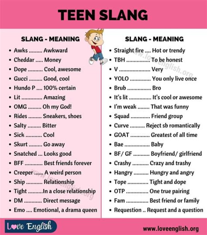 Understanding Baby Girl Slang: The Trendy Language Of Young Girls