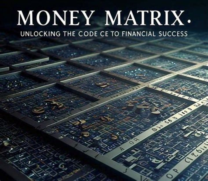 Understanding The Fidelity Code: Unlocking Financial Success