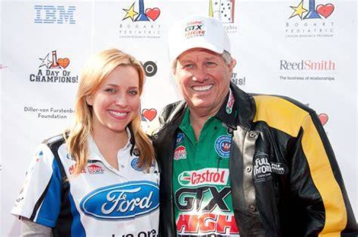 Understanding The Impact Of John Force’s Divorce: A Comprehensive Analysis
