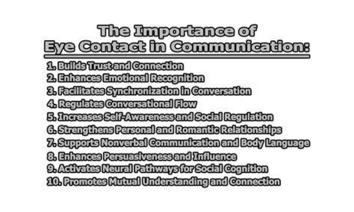 Understanding The Importance Of Contact Names In Communication
