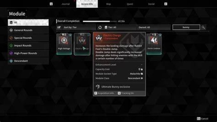Unleashing The Potential: The Ultimate Bunny Modules