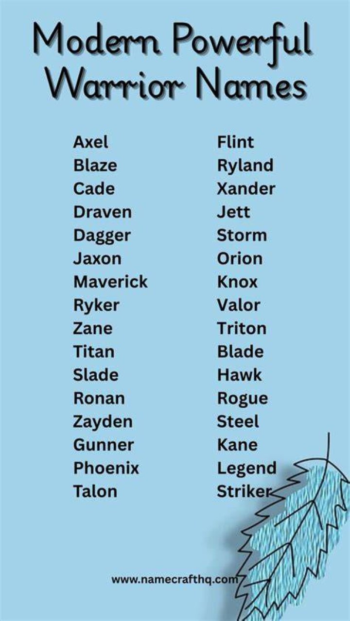 Unleashing The Power Of Badass Names: A Comprehensive Guide