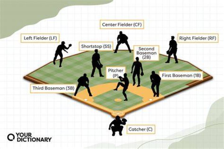 Unraveling the distinct baseball positions