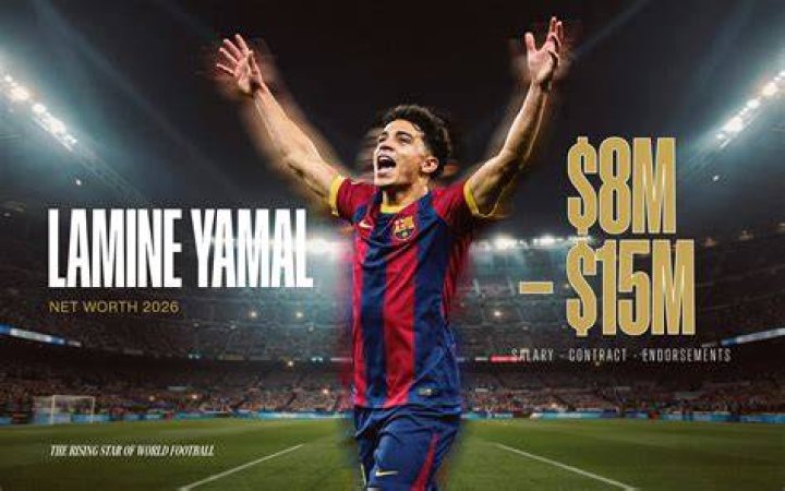 Unveiling The Earnings Does Lamine Yamal Get Paid?