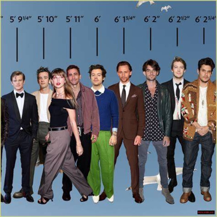 Unveiling The Height Of A Pop Icon How Tall Is Taylor Swift?