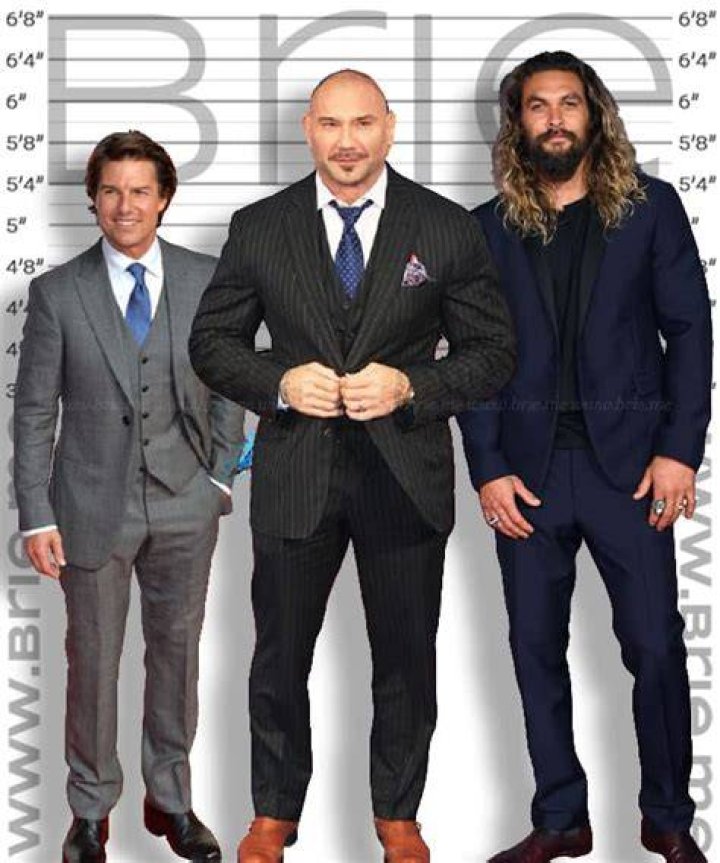 Unveiling The Height Of Dave Bautista: A Comprehensive Analysis