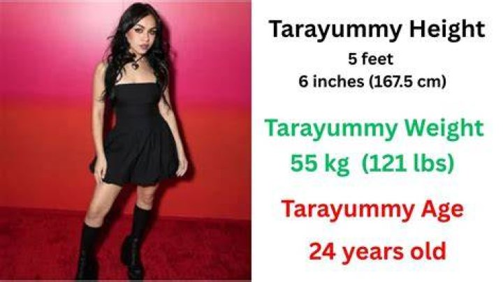 Unveiling The Height Of Tara Yummy: A Complete Guide