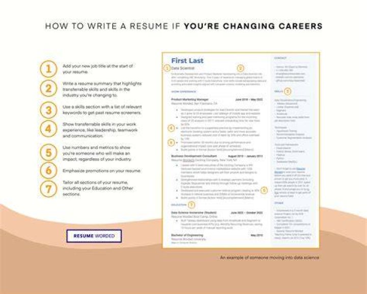 updating your resume after your internship abroad