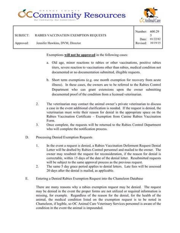 Vaccination Exemption Requests