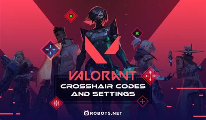 Valorant Sentinels Crosshair Codes and Settings