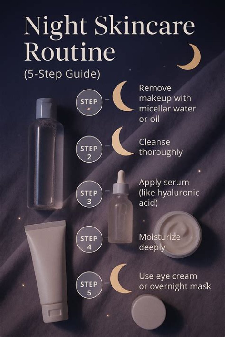 Venus Williams Nightly Skin Care Routine