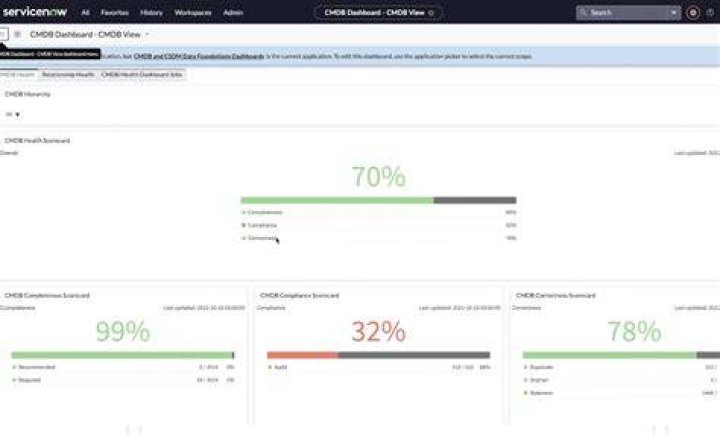 Viewing the CMDB Dashboard and CI-related reports - Documentation for BMC Helix Remedyforce 20.22.02