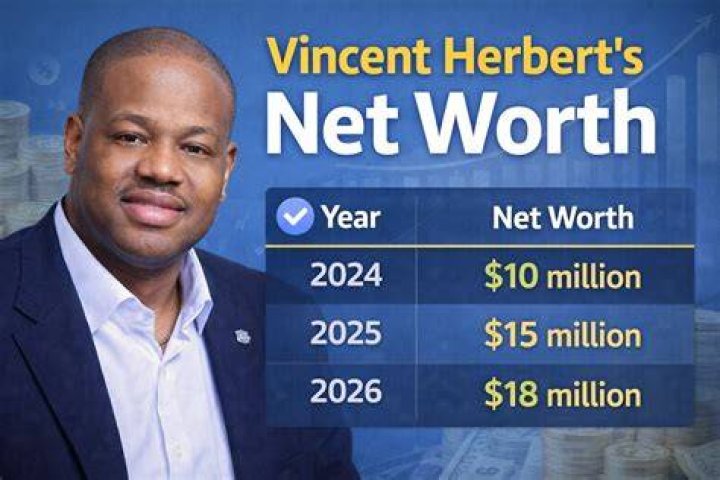 Vincent Herbert Net Worth 2024 Age, Earnings, Wife and Home