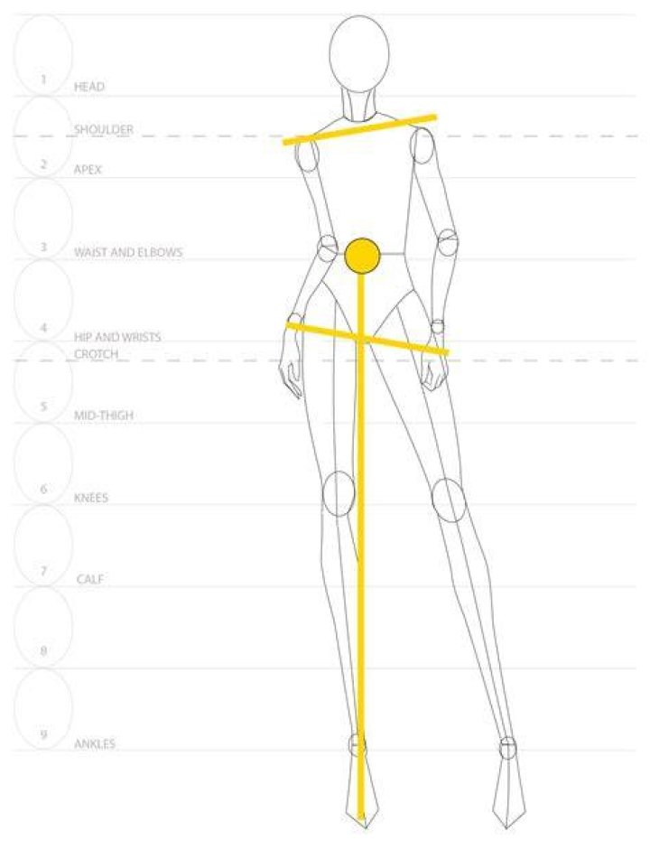 Waist, Artist, Model, Fashion design, Active pants, One-piece garment, Abdomen, Balance, Photo shoot, Ankle, 