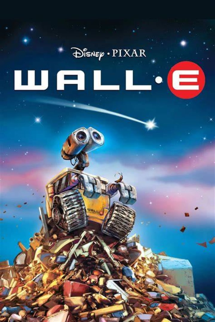WALL-E Soundtrack: Every Song In The Pixar Movie