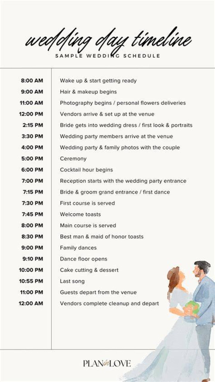 Wedding Day