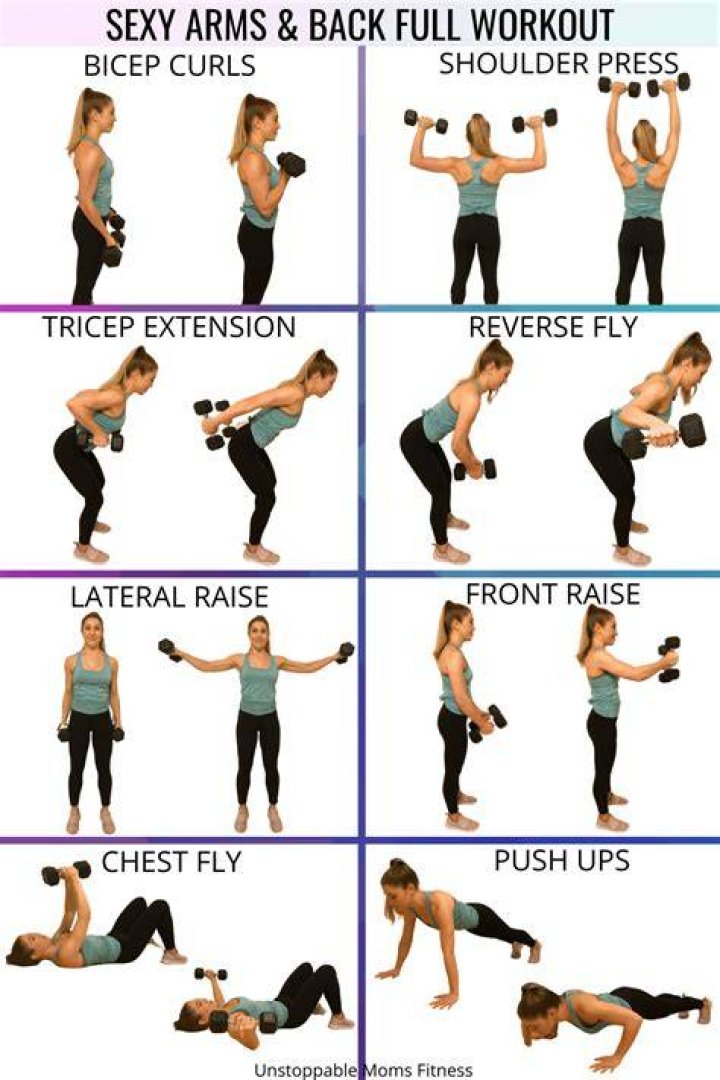 weights, arm, shoulder, muscle, leg, abdomen, joint, exercise equipment, dumbbell, physical fitness,