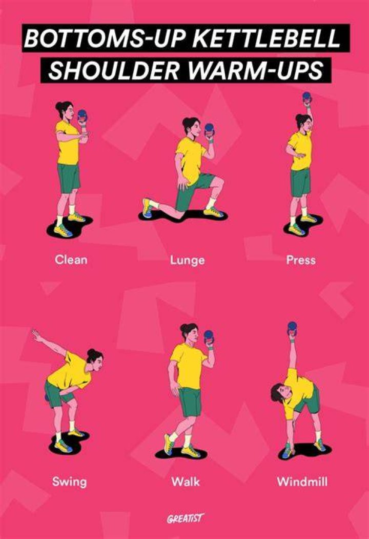 Weights, Exercise equipment, Kettlebell, Shoulder, Arm, Sports equipment, Dumbbell, Joint, 
