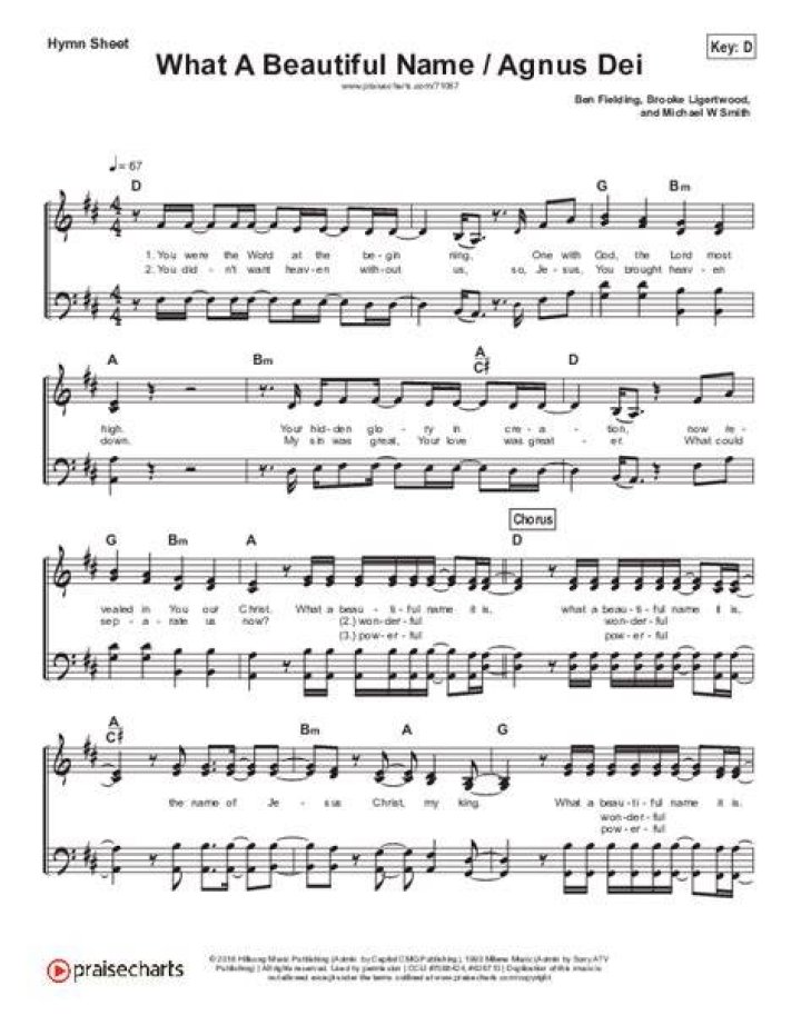 What a Beautiful Name / Agnus Dei by Travis Cottrell