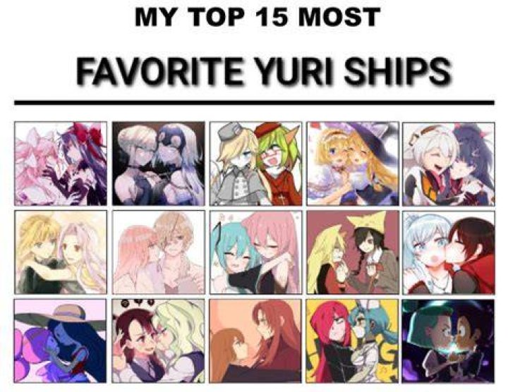 What are the most popular Yuri ships ?