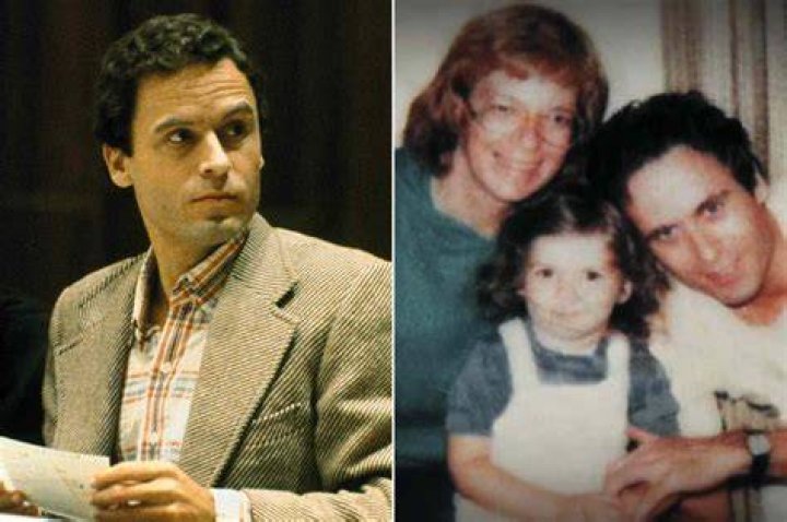 What Did Ted Bundy’s Daughter Say About Him?