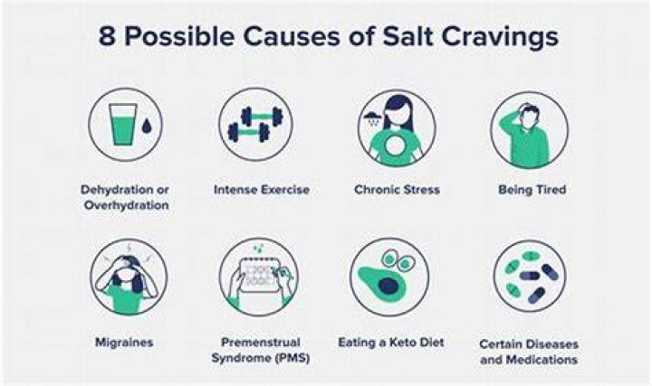 What Does It Really Mean When You Crave Salt?