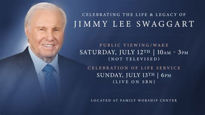 What Does Jimmy Swaggart Do?