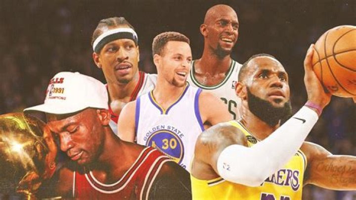What does NBA stand for? Meaning, when they started using the name and all the details