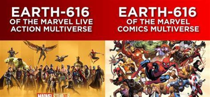 What Earth Is The MCU & The Comics: Earth-199999 Or Earth-616?