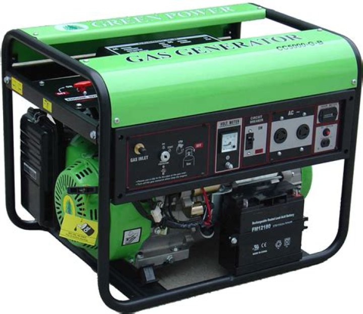 What Is a Biogas Generator?