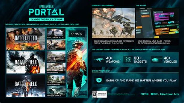 What is Battlefield 2042: Portal? All maps, weapons, gadgets, vehicles, and more