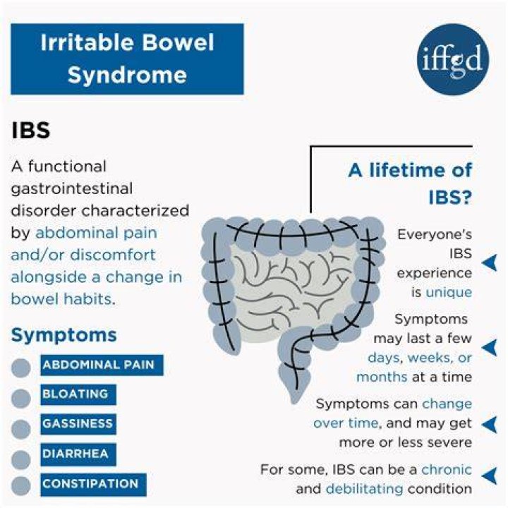 What is IBS? How to treat it and the foods you should avoid What is IBS