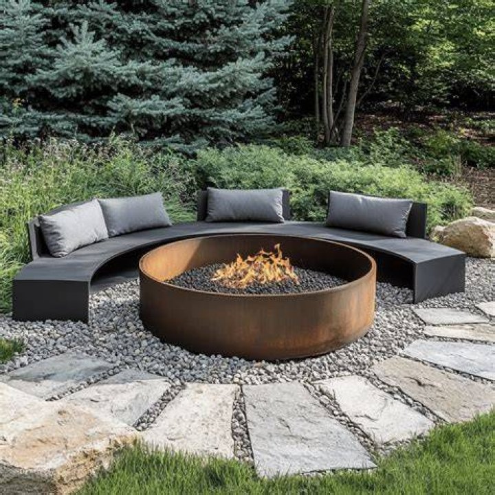 What is it & How To Use To Manage FirePit?