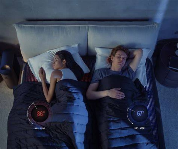 What Is The Eight Sleep Pod Pro Cover