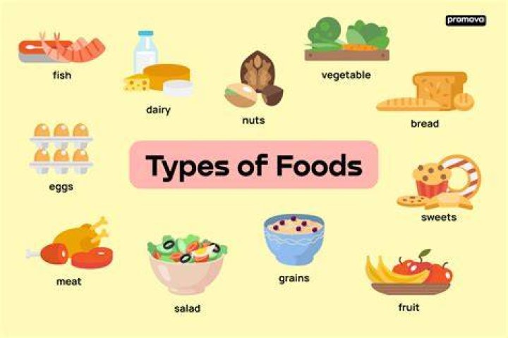 what kind of food do ndebele eat?